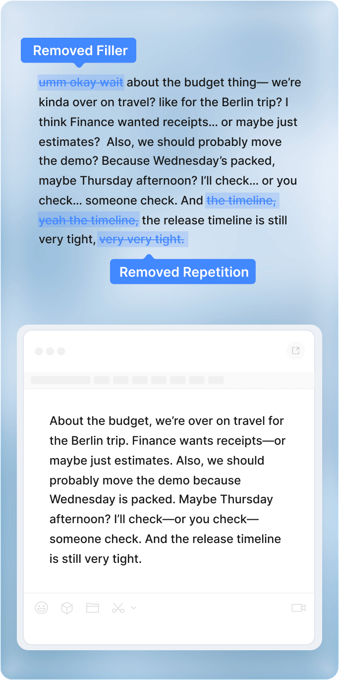 SaySo integrations